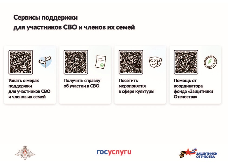 Сервисы поддержки для участников специальной военной операции и членов их семей