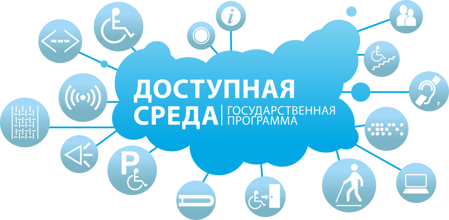 dostupnaya sreda
