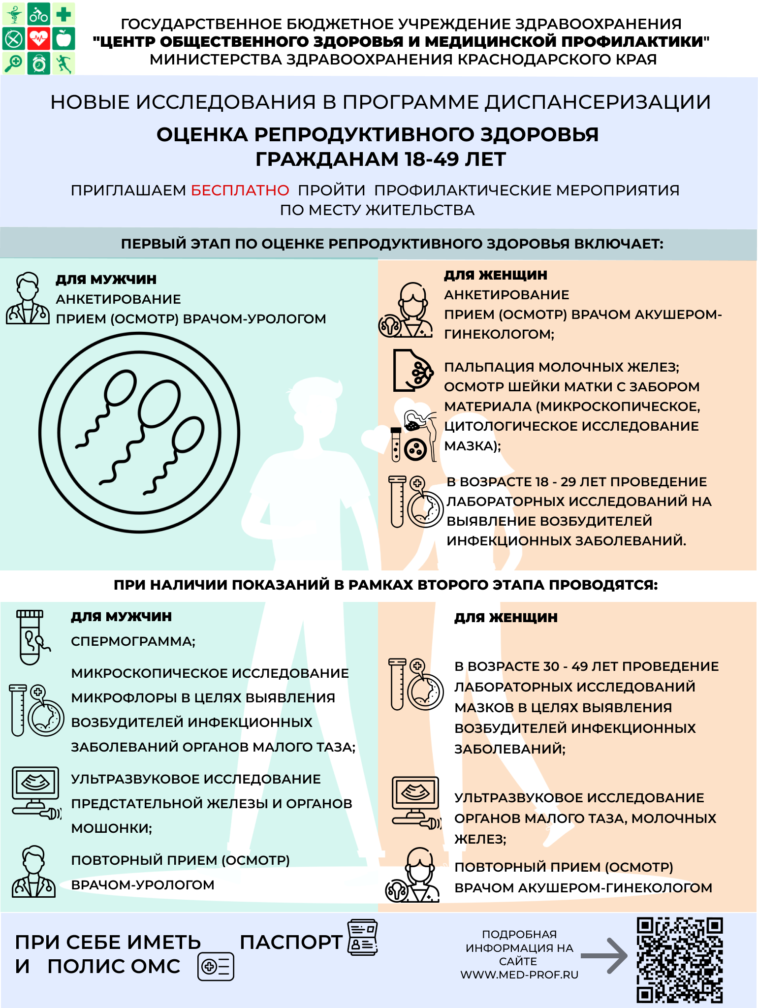 ОЦЕНКА РЕПРОДУКТИВНОГО ЗДОРОВЬЯ гражданам 18 49 лет