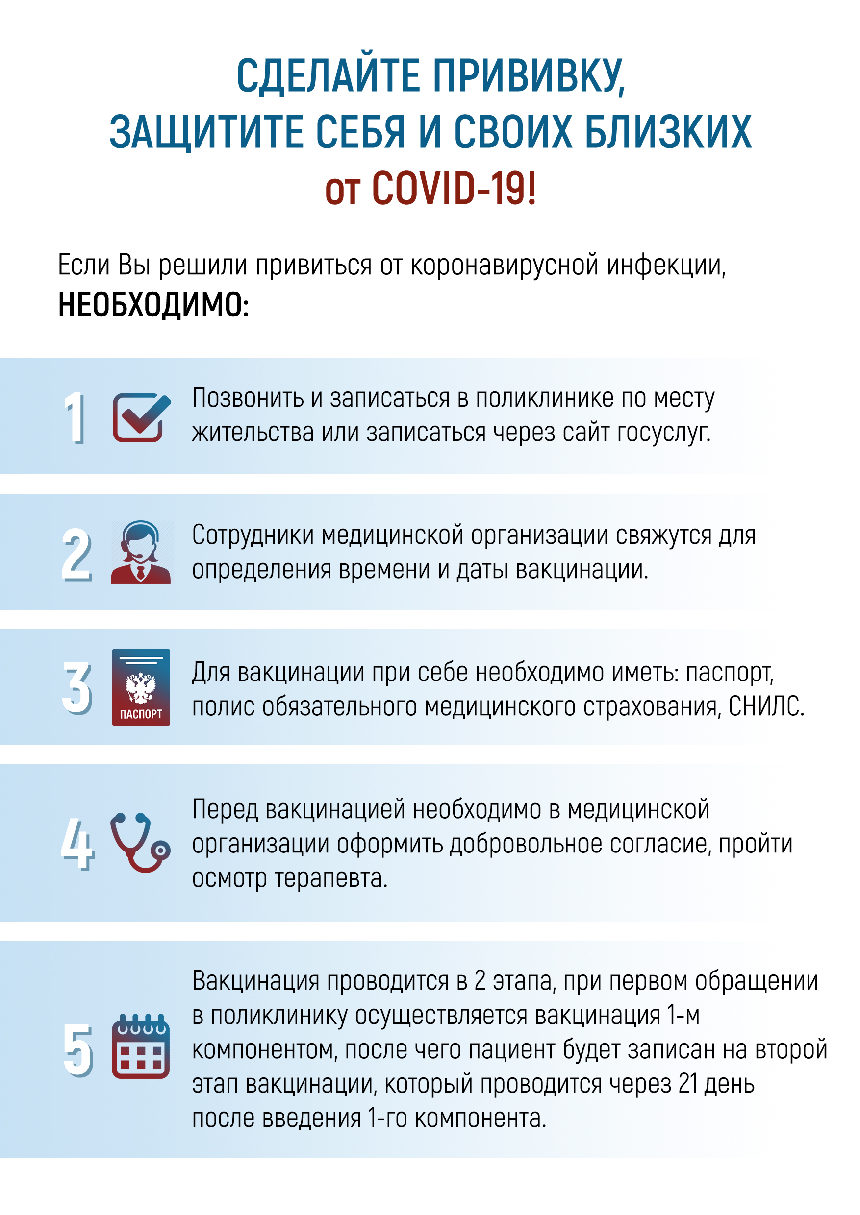 Вакцинация против COVID-19 - ГБУЗ 