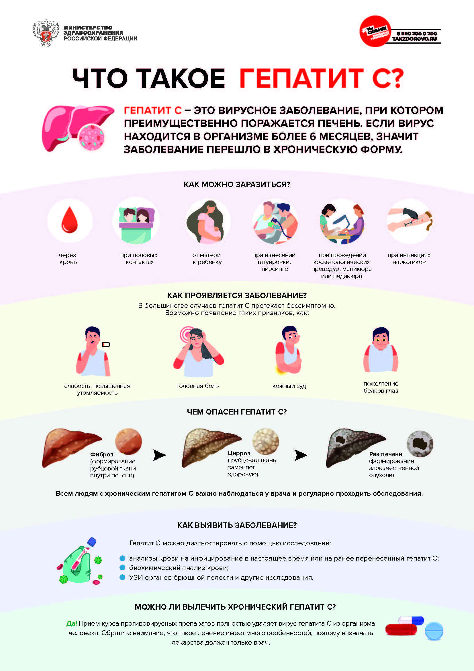 Профилактика инфекционных заболеваний - ГБУЗ 