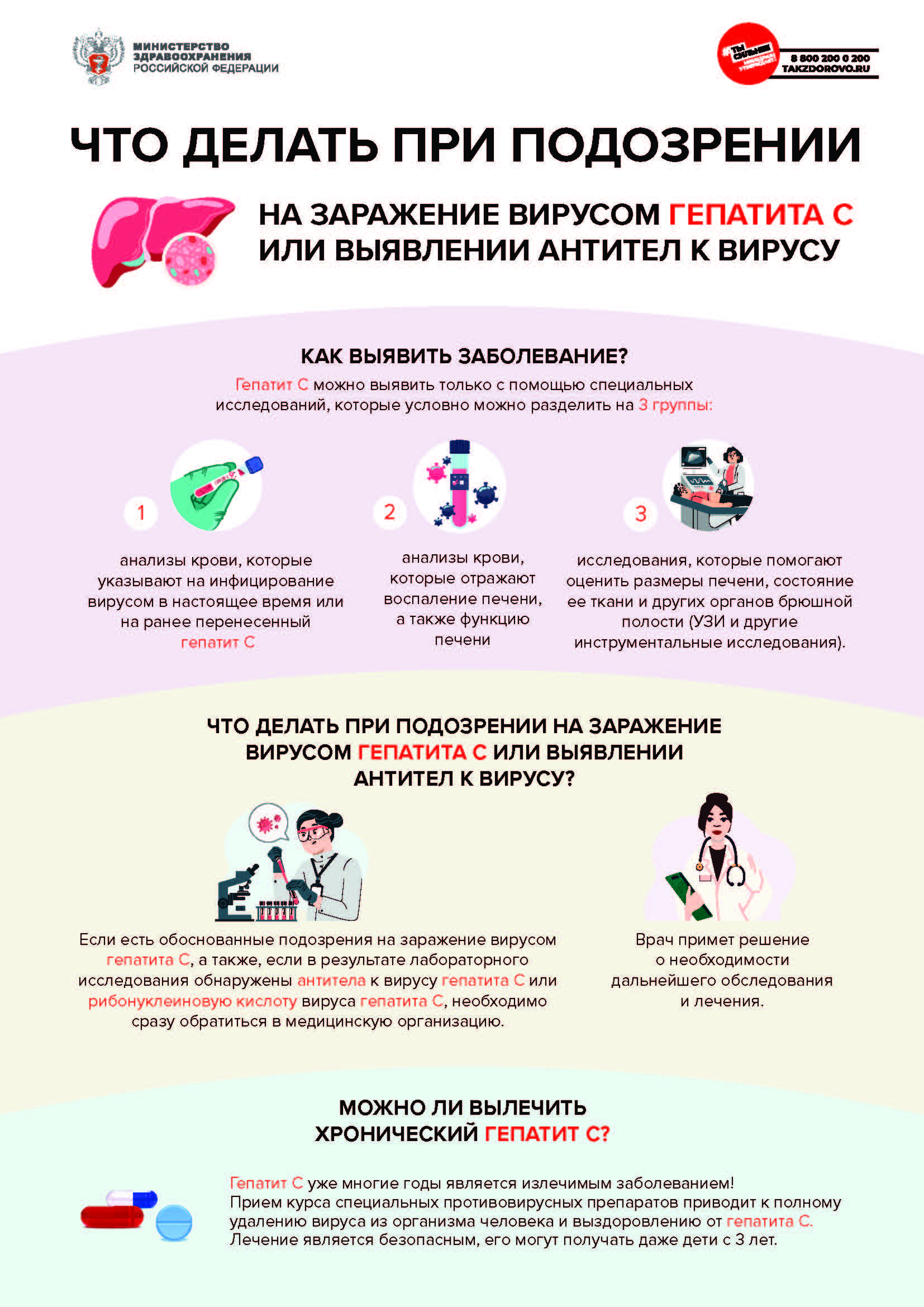 Методические рекомендации для населения по профилактике вирусного гепатита  С - ГБУЗ 