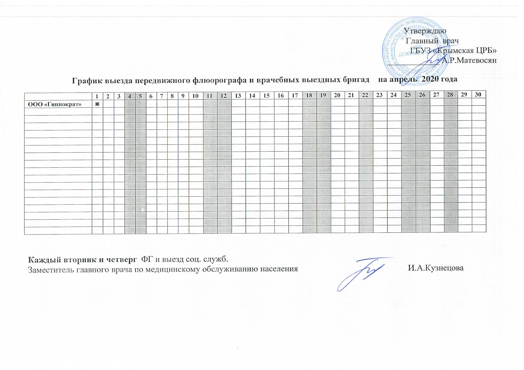 Расписание выездов подразделений гарнизонов