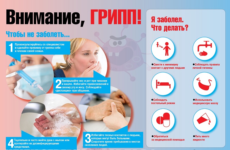 Грипп у беременных | Министерство здравоохранения Чувашской Республики