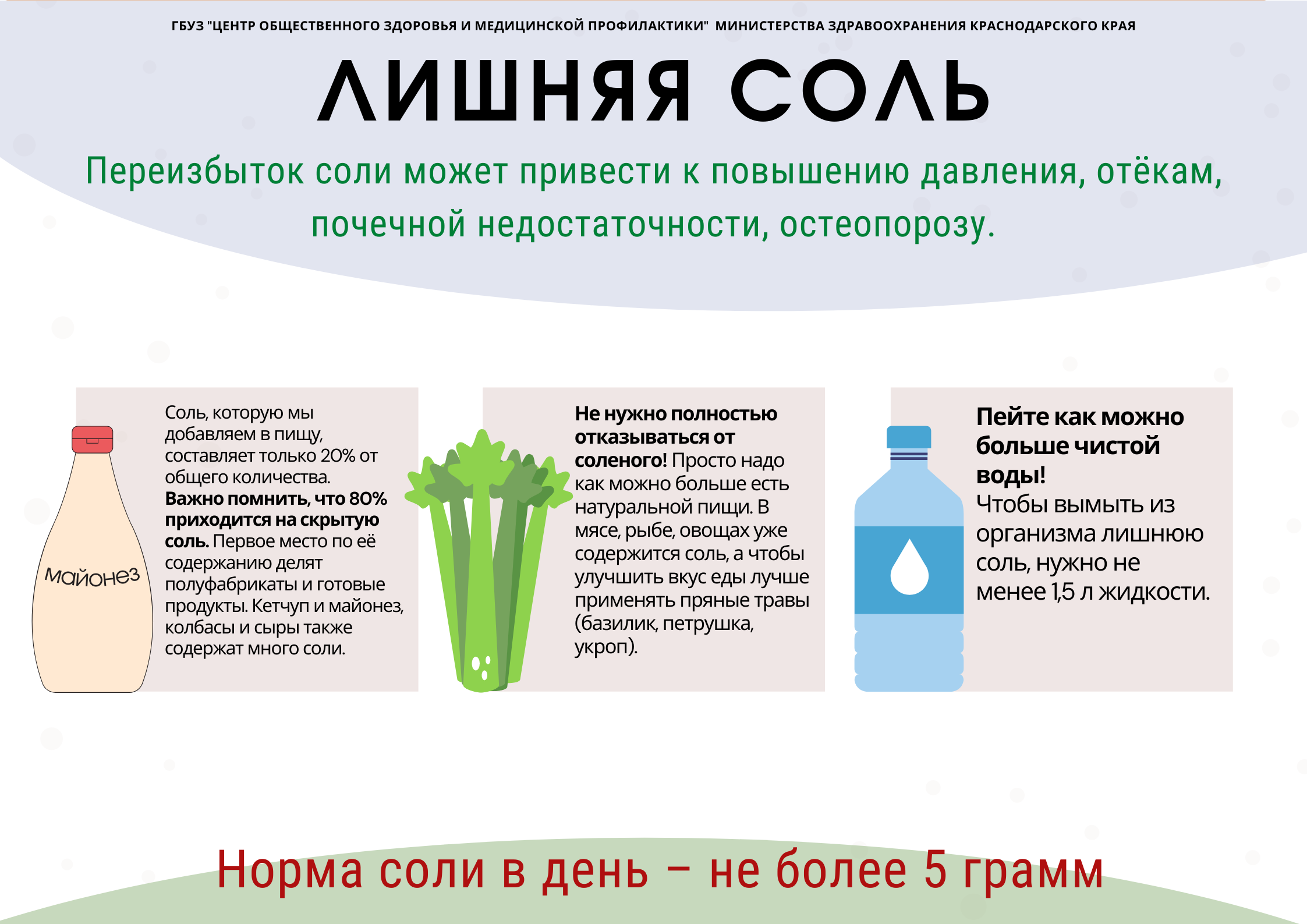 Сокращение потребляемого. Неделя снижения потребления поваренной соли. Снижения потребление поваренной соли детям. Снижение потребления поваренной соли в детском саду. Снижение потребления поваренной соли картинки.