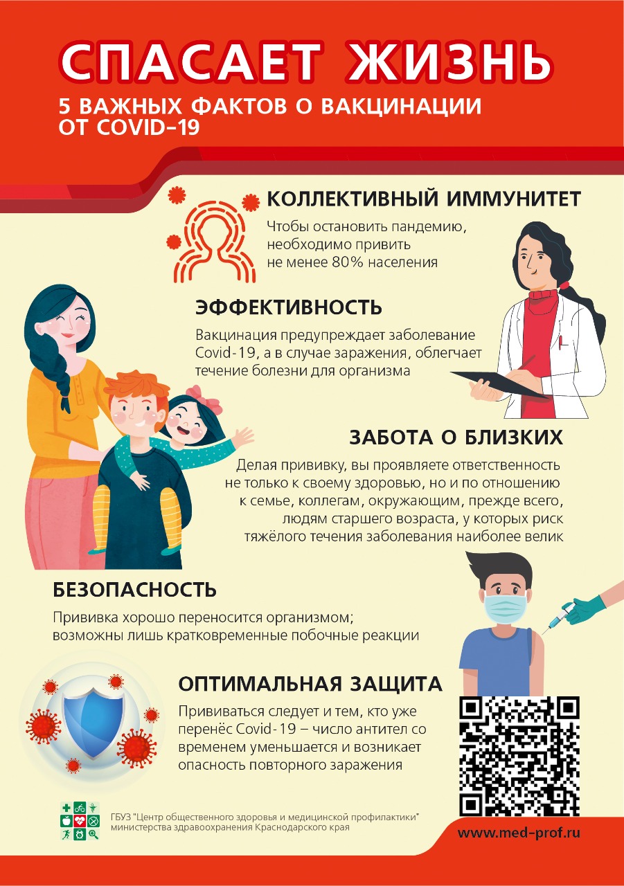 Уважаемые пациенты и гости нашего сайта! - ГБУЗ 