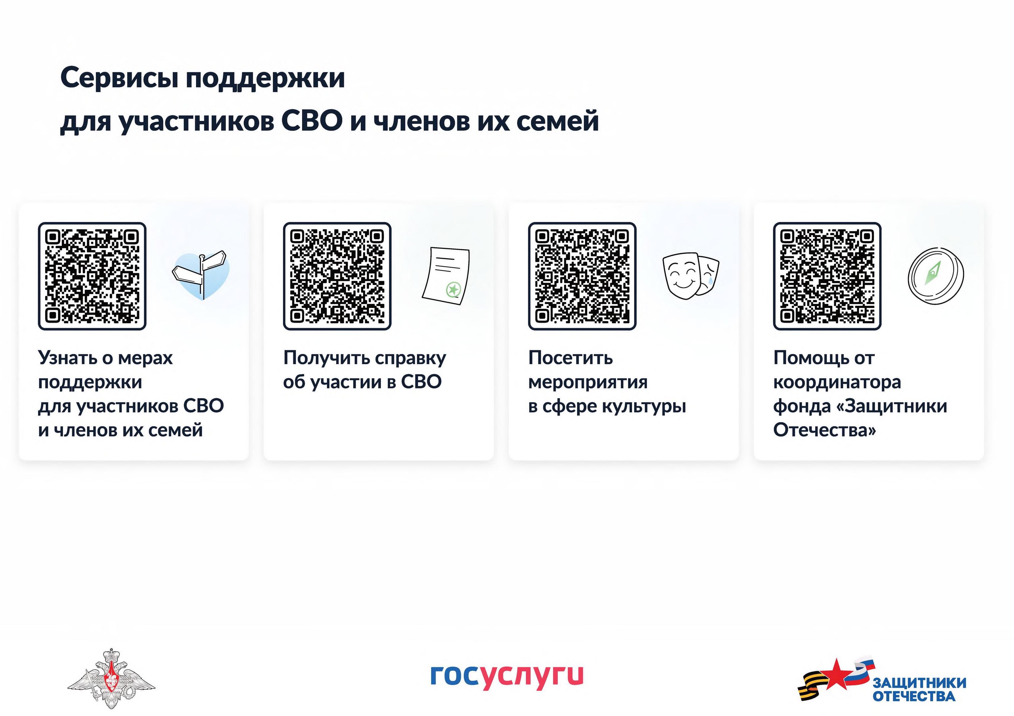 СВО3