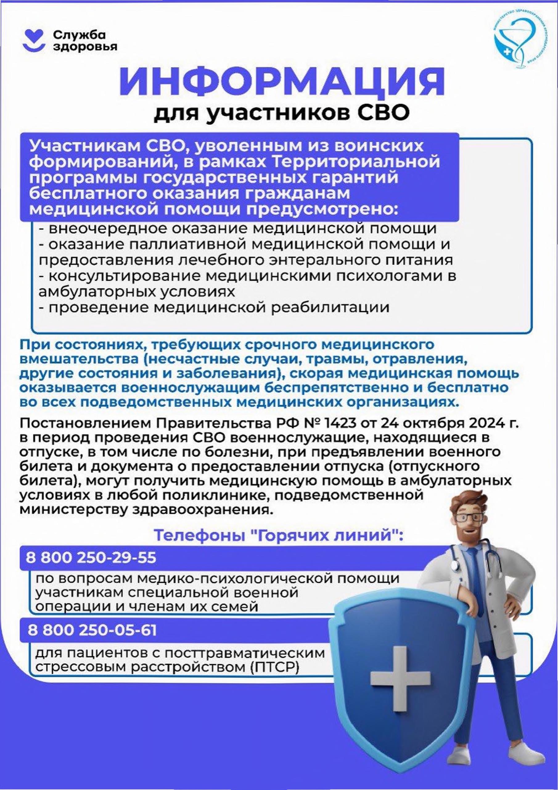 СВО 2
